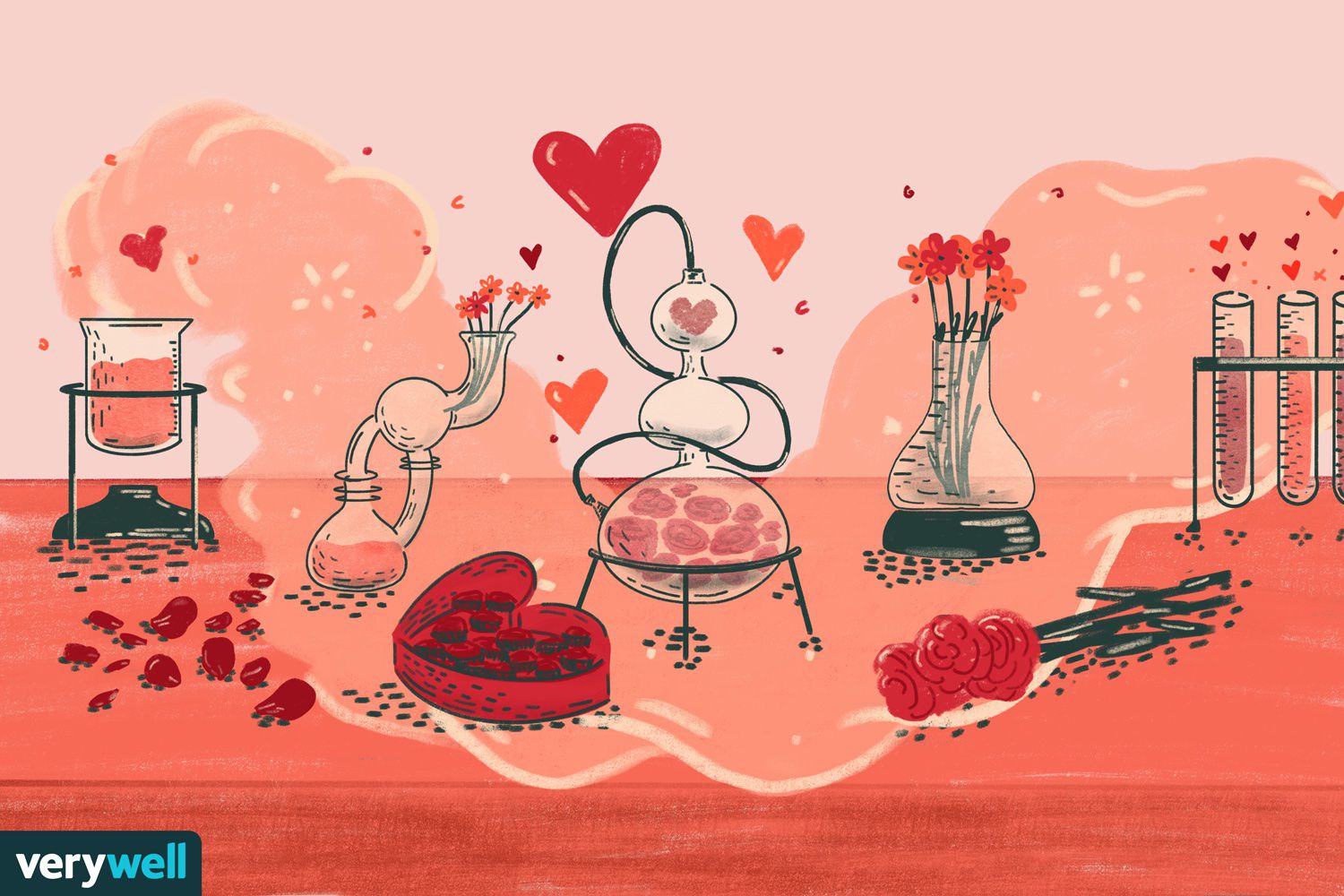 ¿Qué sucede cuando sentimos química romántica y cuánto importa?