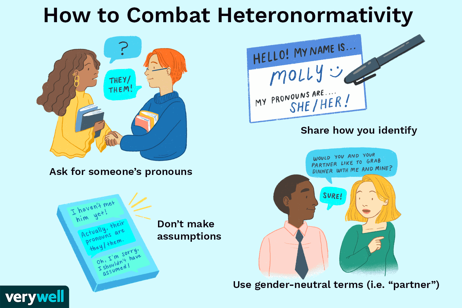 ¿Qué es la heteronormatividad?