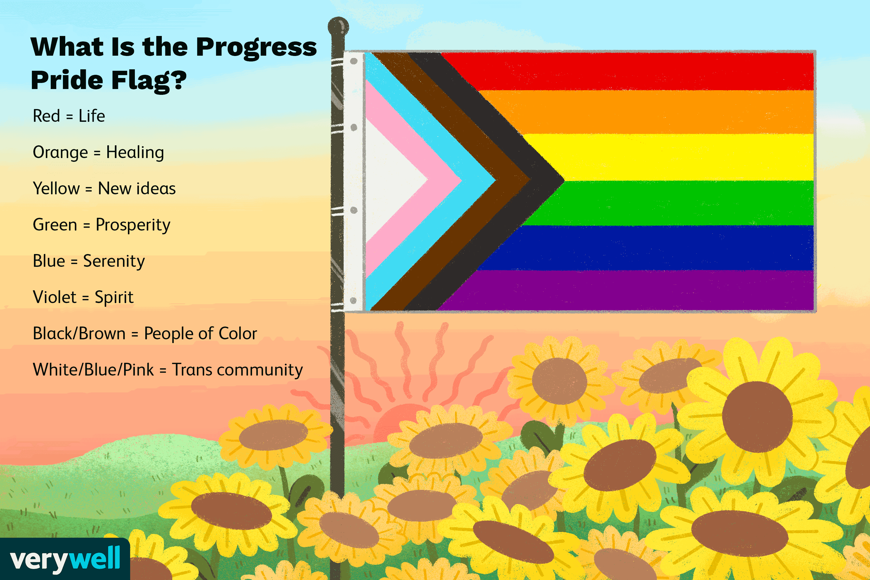 ¿Qué significan los colores de la nueva bandera del Orgullo Gay?