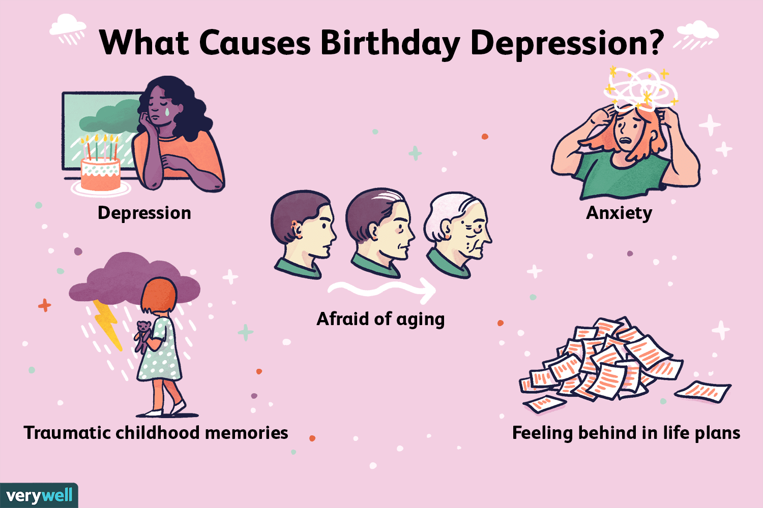 Por qué algunas personas se sienten tristes en sus cumpleaños