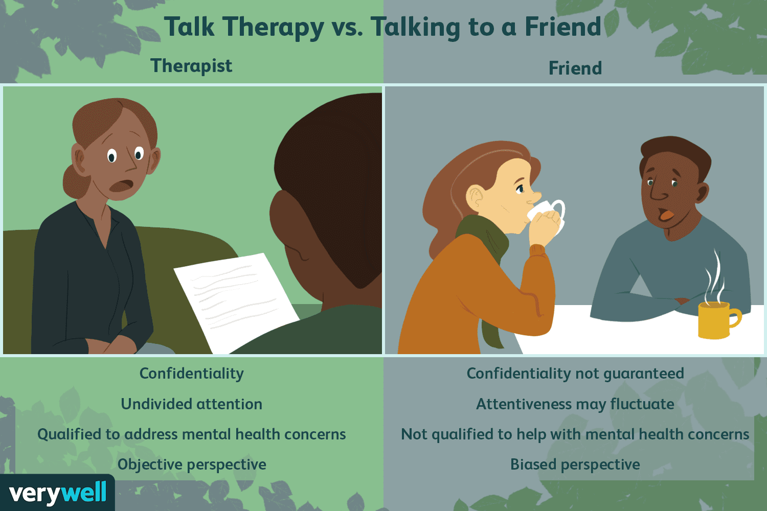 ¿En qué se diferencia la terapia de conversación de hablar con un amigo?