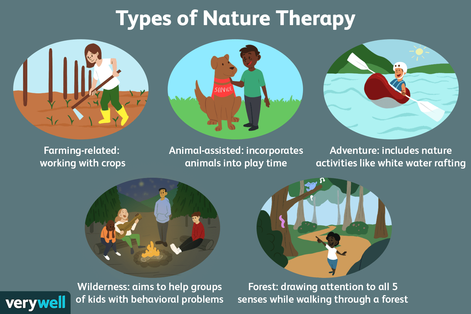 Cómo ayuda la terapia natural a su salud mental