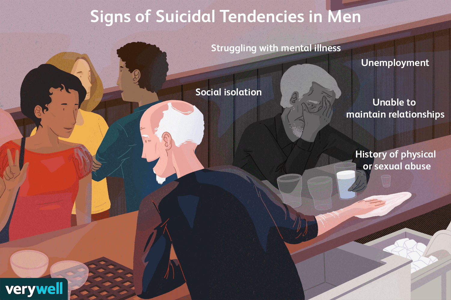 Comprender el suicidio entre los hombres