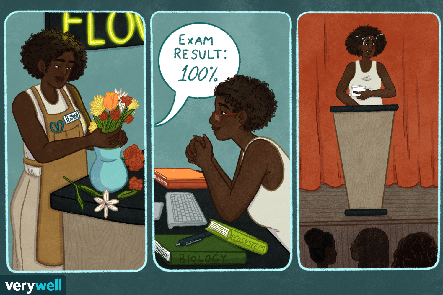 Teoría de los rasgos de la personalidad: teorías de los rasgos en psicología