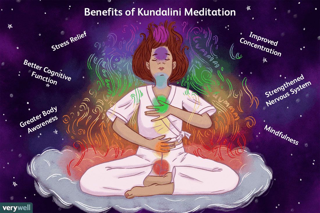 Cómo practicar la meditación Kundalini